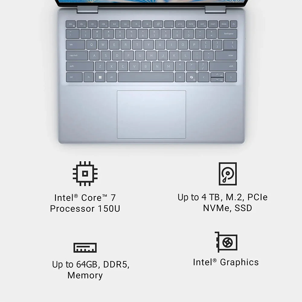 Dell Inspiron 14 7440 2in1 Laptop with Intel Core i7 and Touchscreen