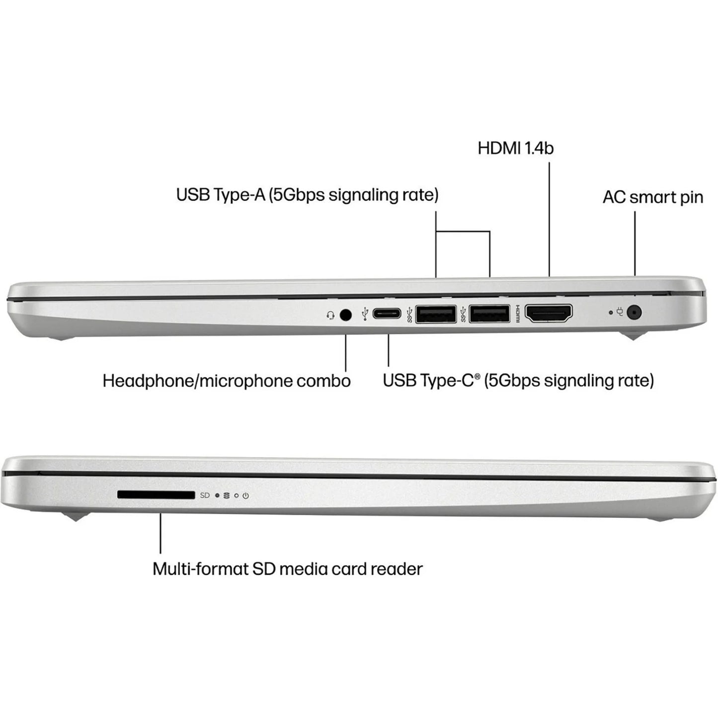 HP 14 Inch Business Laptop with Expandable Storage