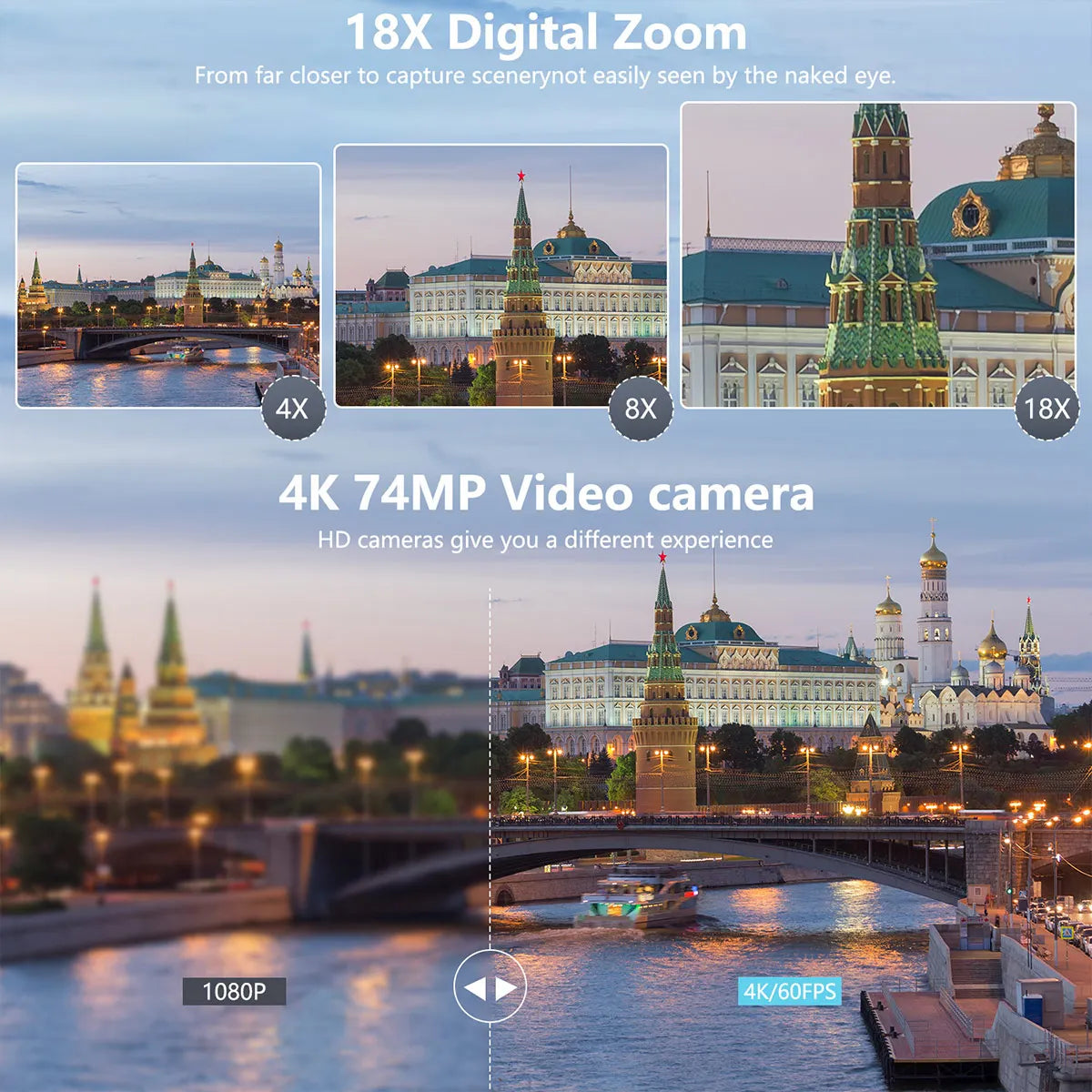75MP 4K Vlogging Camera With Flip Screen And 18X Zoom