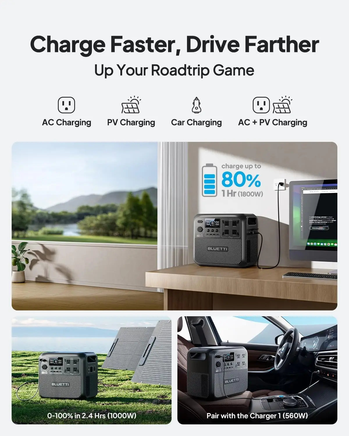 BLUETTI Portable Power Station 200 V2 High Capacity 2073.6Wh for Off-Grid Use