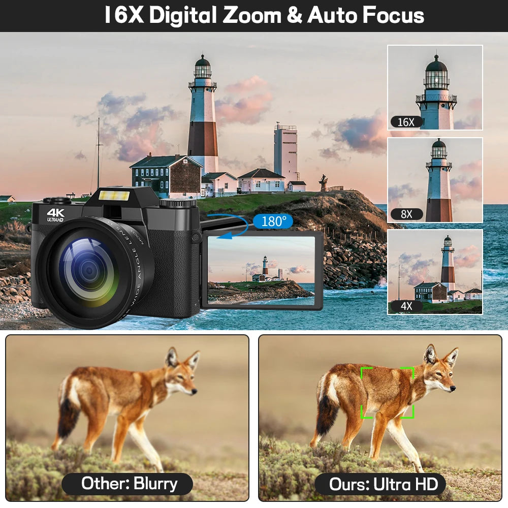 Compact 4K Camera With WiFi For Vlog YouTube Content