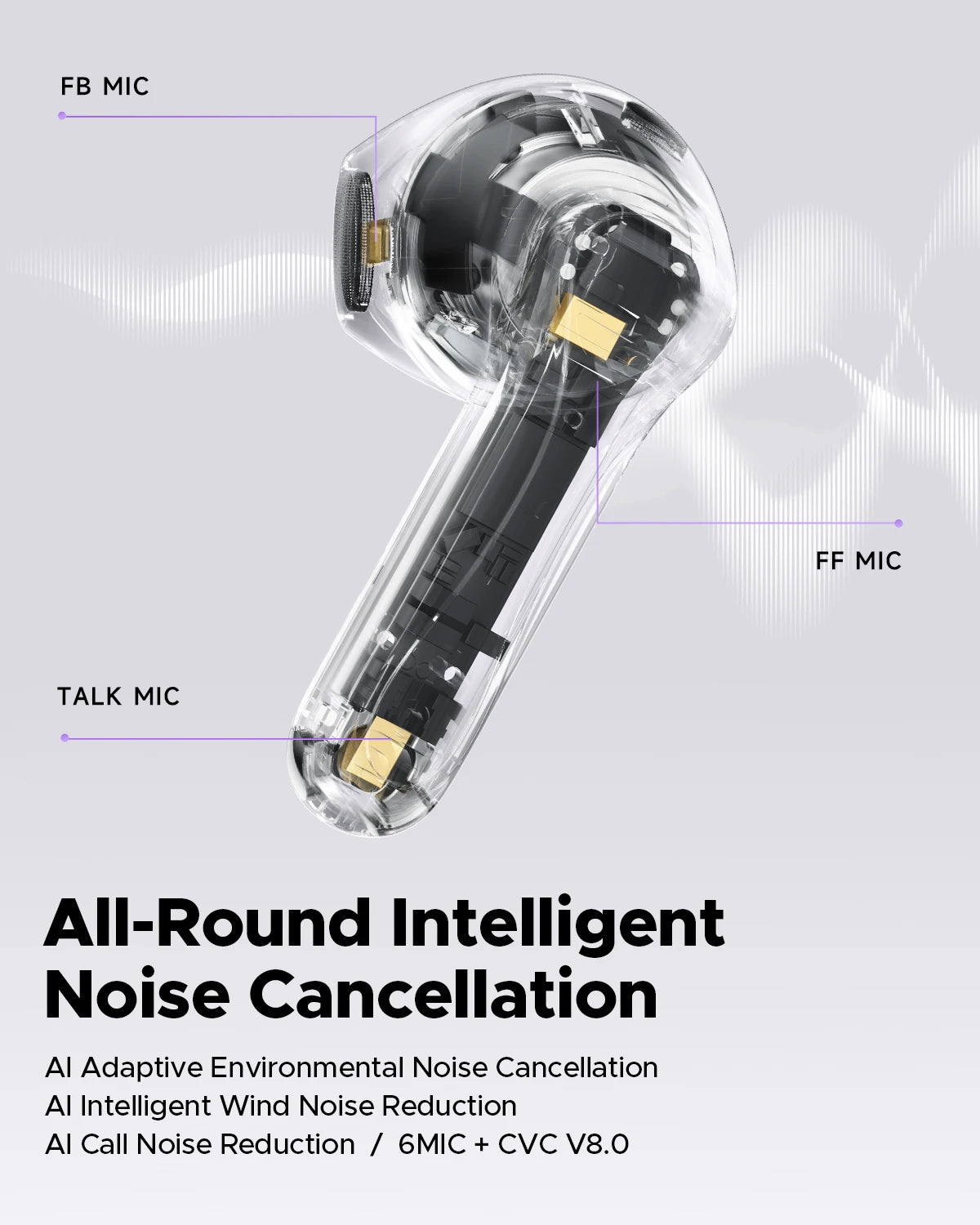 SoundPEATS Air5 ANC Earbuds with Hi-Res Audio Quality