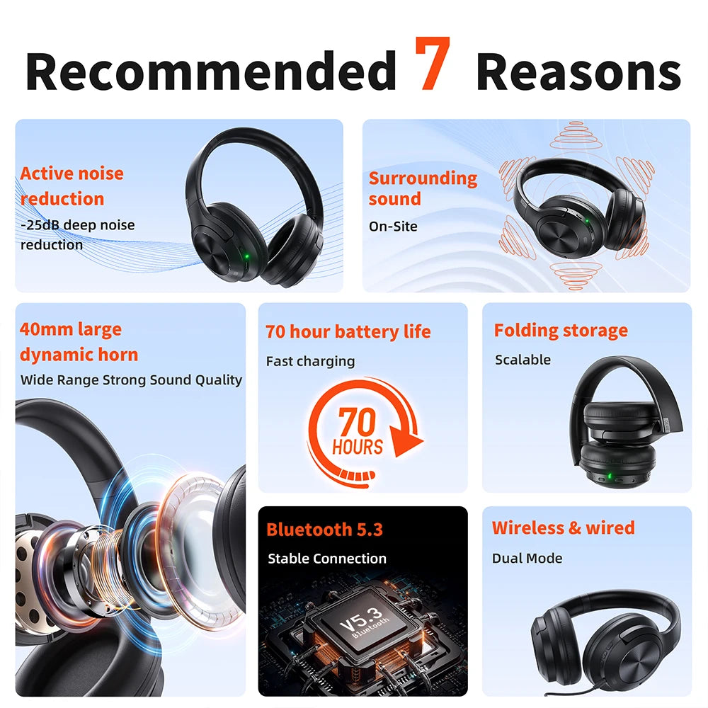 QERE E80 Wireless Bluetooth Headset With 70 Hour Battery Life