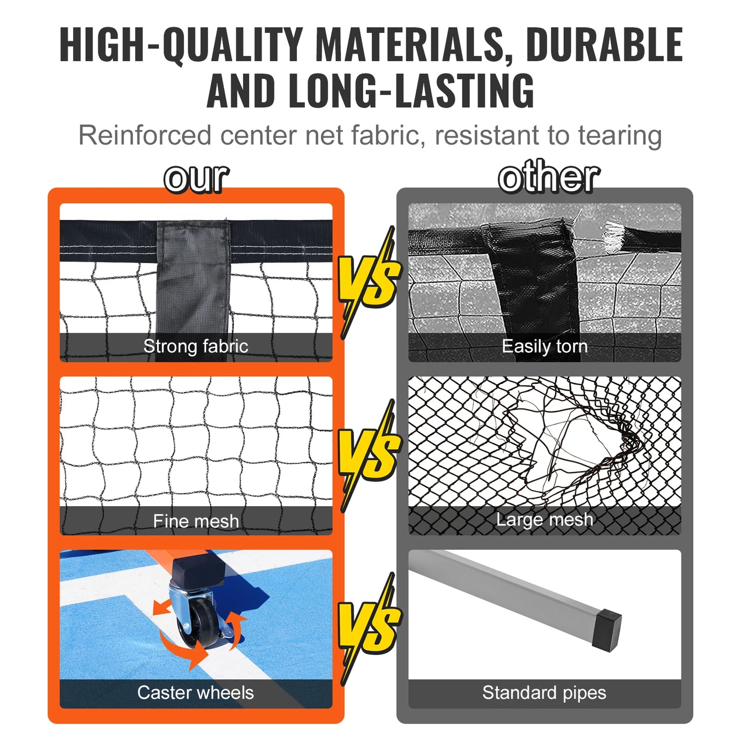 SucceBuy Portable Pickleball Net System Full Court