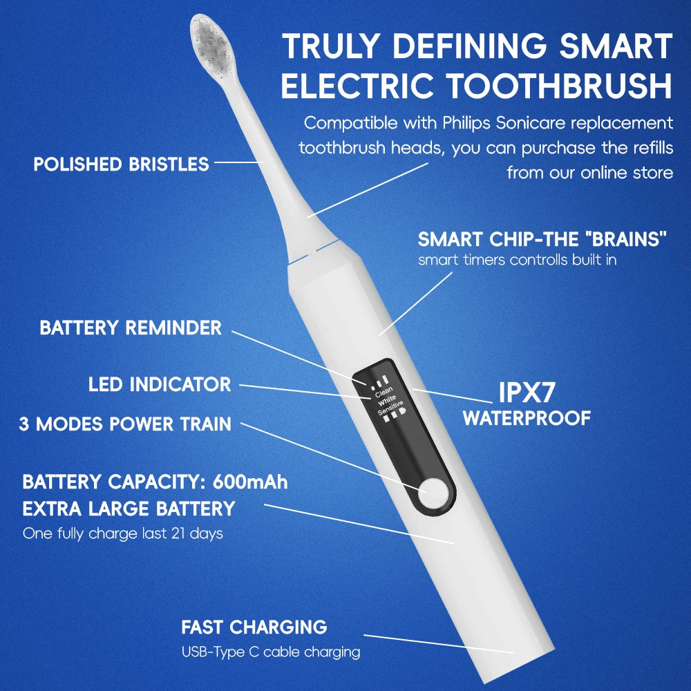 SmartClean Electric Toothbrush with Three Customizable Modes