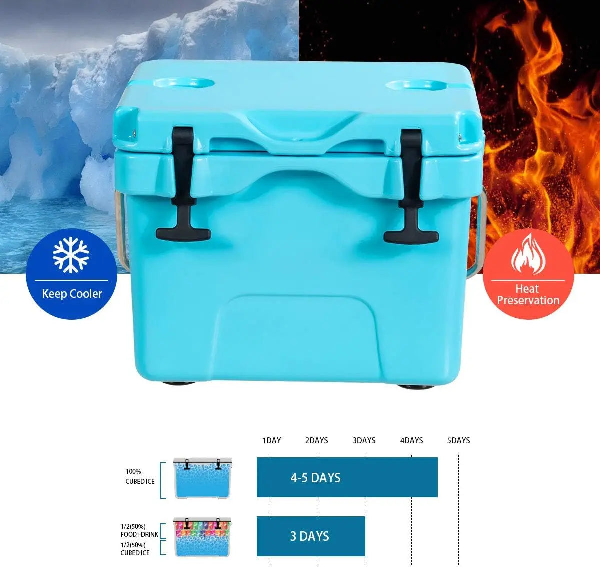 OutdoorPro 16 Quart Cooler With 35 Days Ice Retention