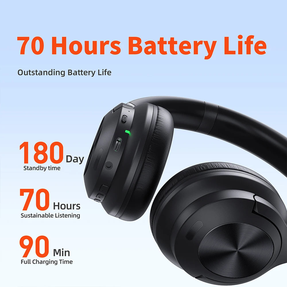 QERE E80 Wireless Bluetooth Headset With 70 Hour Battery Life