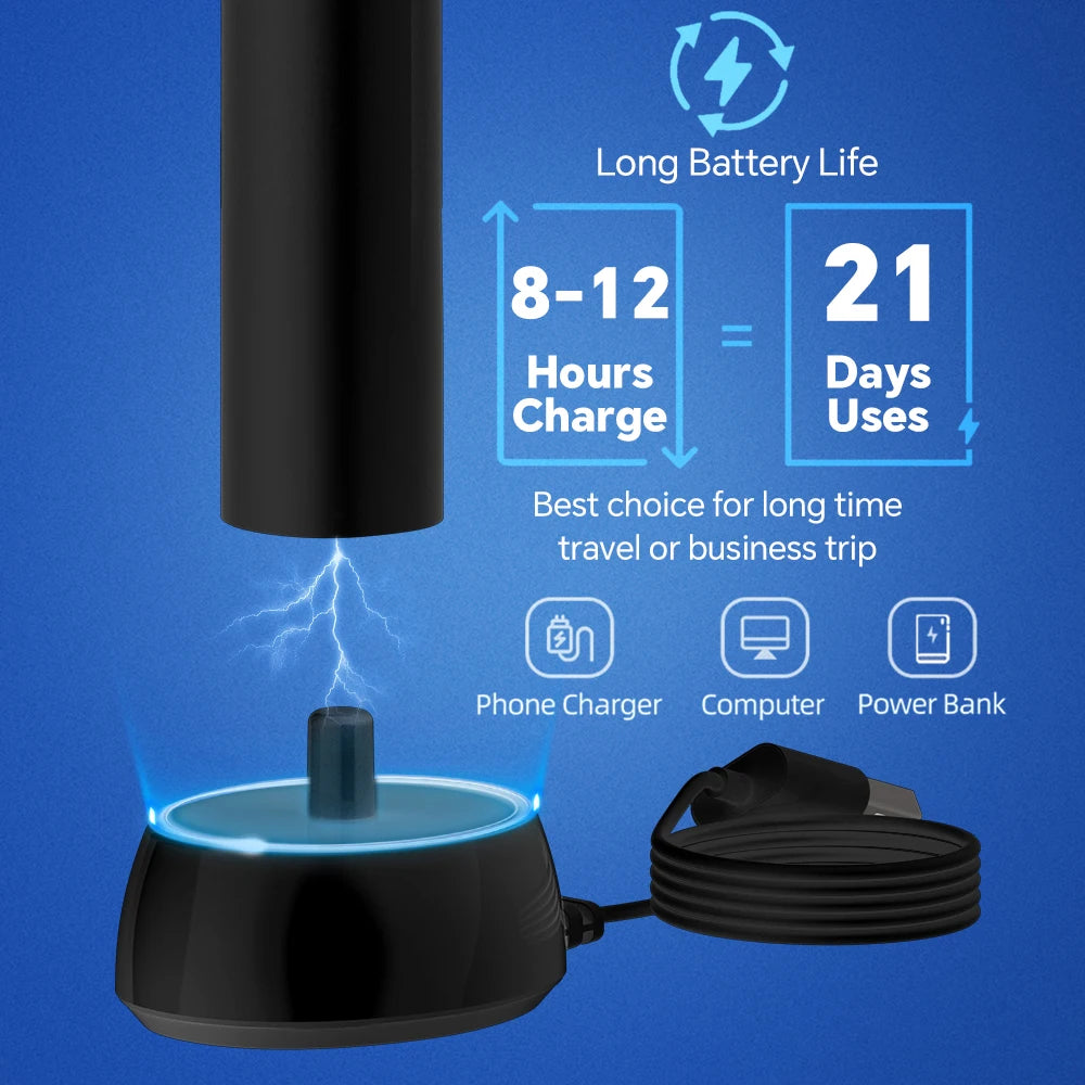 SmartClean Rotating Electric Toothbrush with 3 Custom Modes