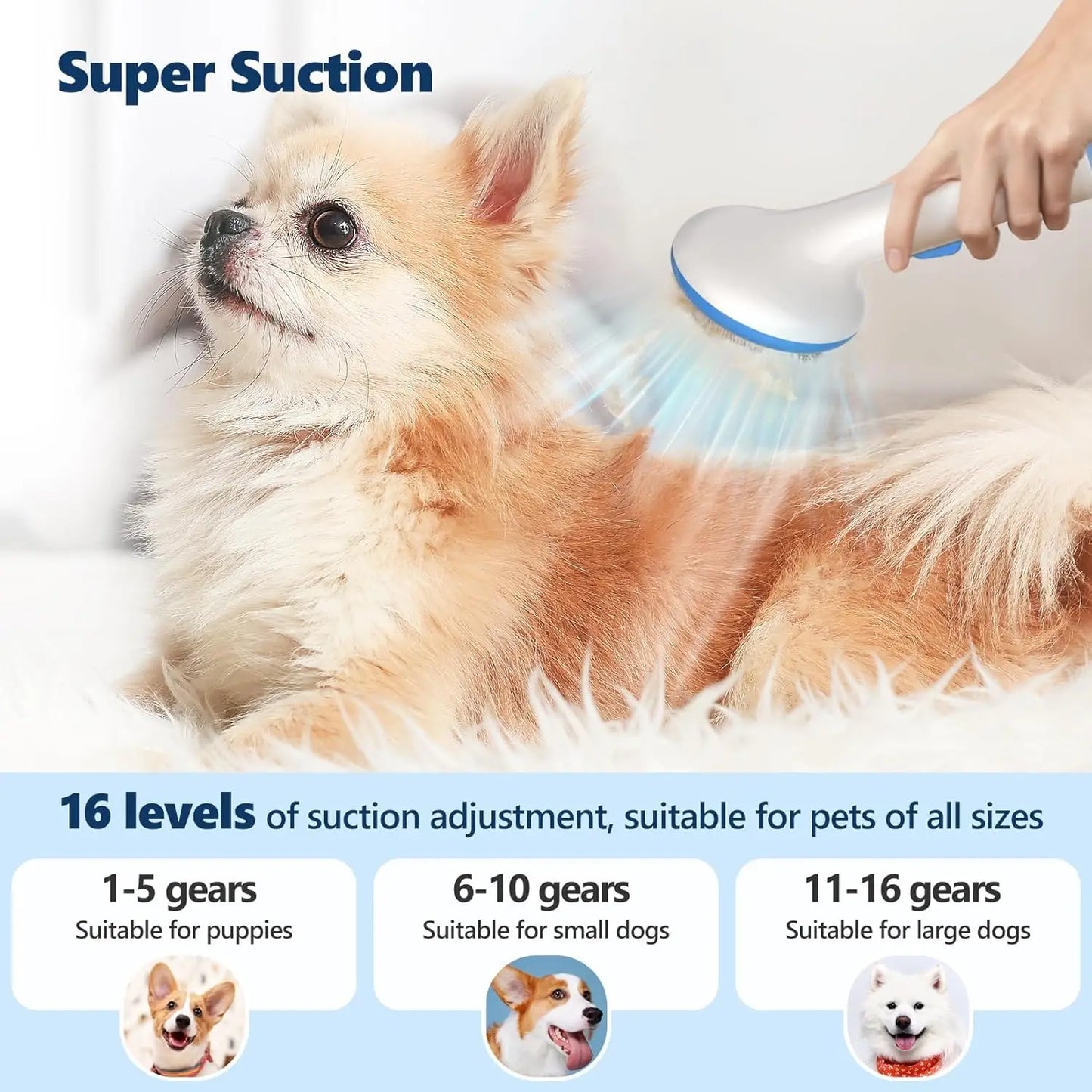 PetGroom Pro 5-in-1 Low Noise Grooming Vacuum Kit