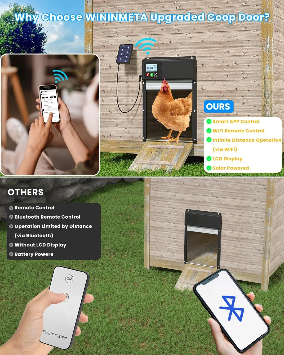 Solar Powered WiFi Chicken Coop Door Opener Light Sensor