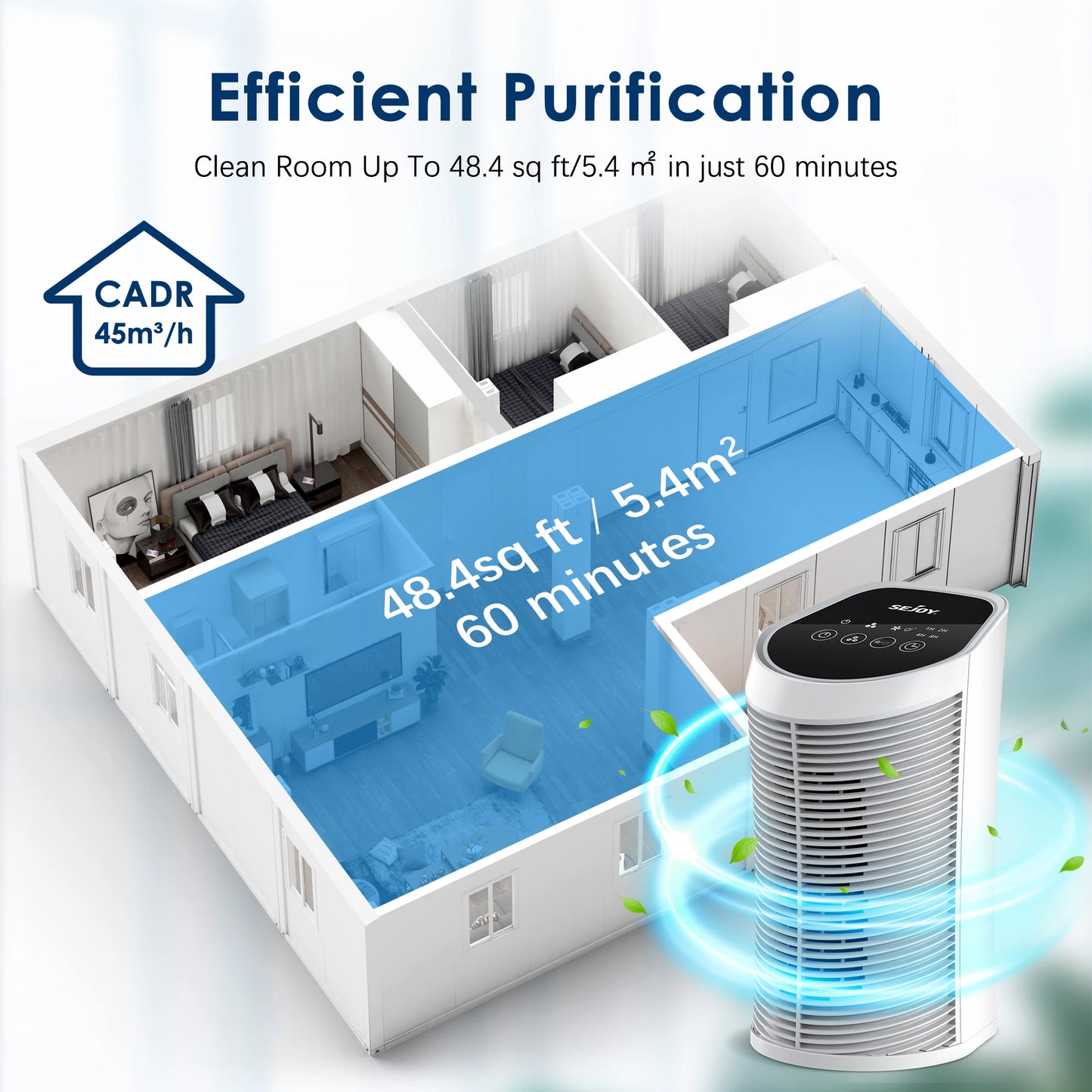 Sejoy Air Purifier with HEPA Filter for Clean Indoor Air