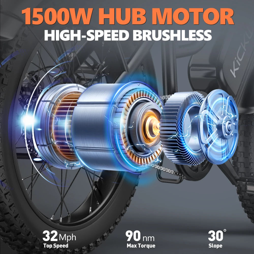 Electric Mountain Bike 1500W Peak With Removable 48V Pack