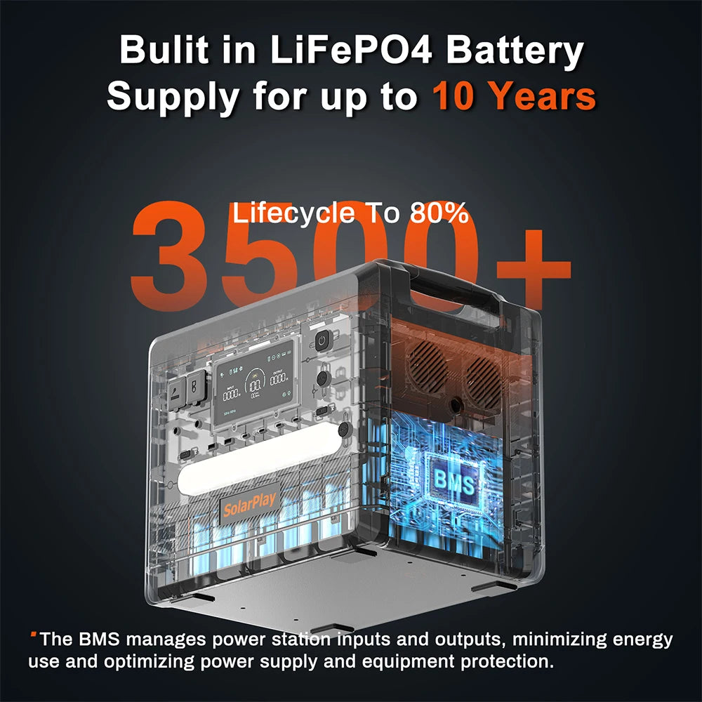 High-Capacity Portable Power Station for Camping