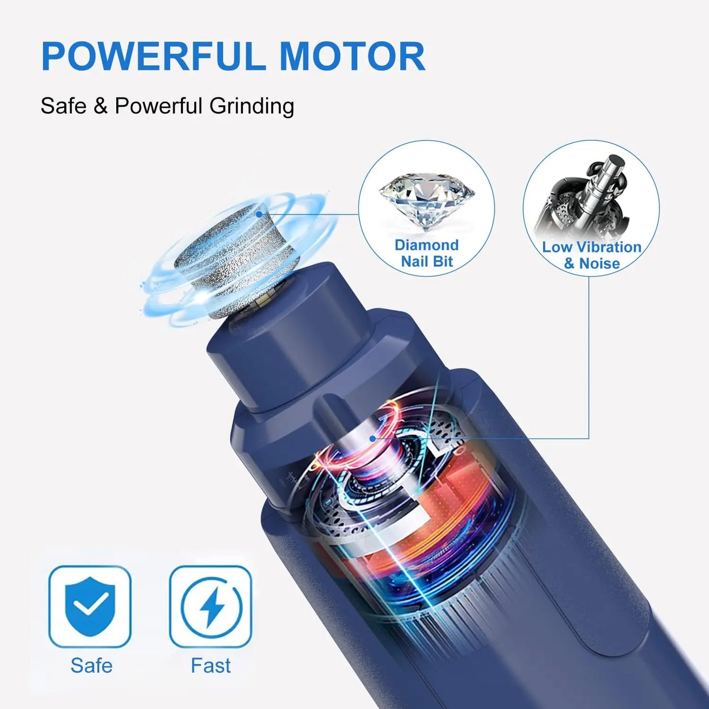 NPET Dog Nail Grinder with Guard for Safe Grooming