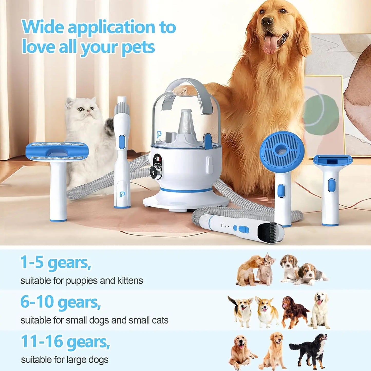 PetGroom Pro 5-in-1 Low Noise Grooming Vacuum Kit