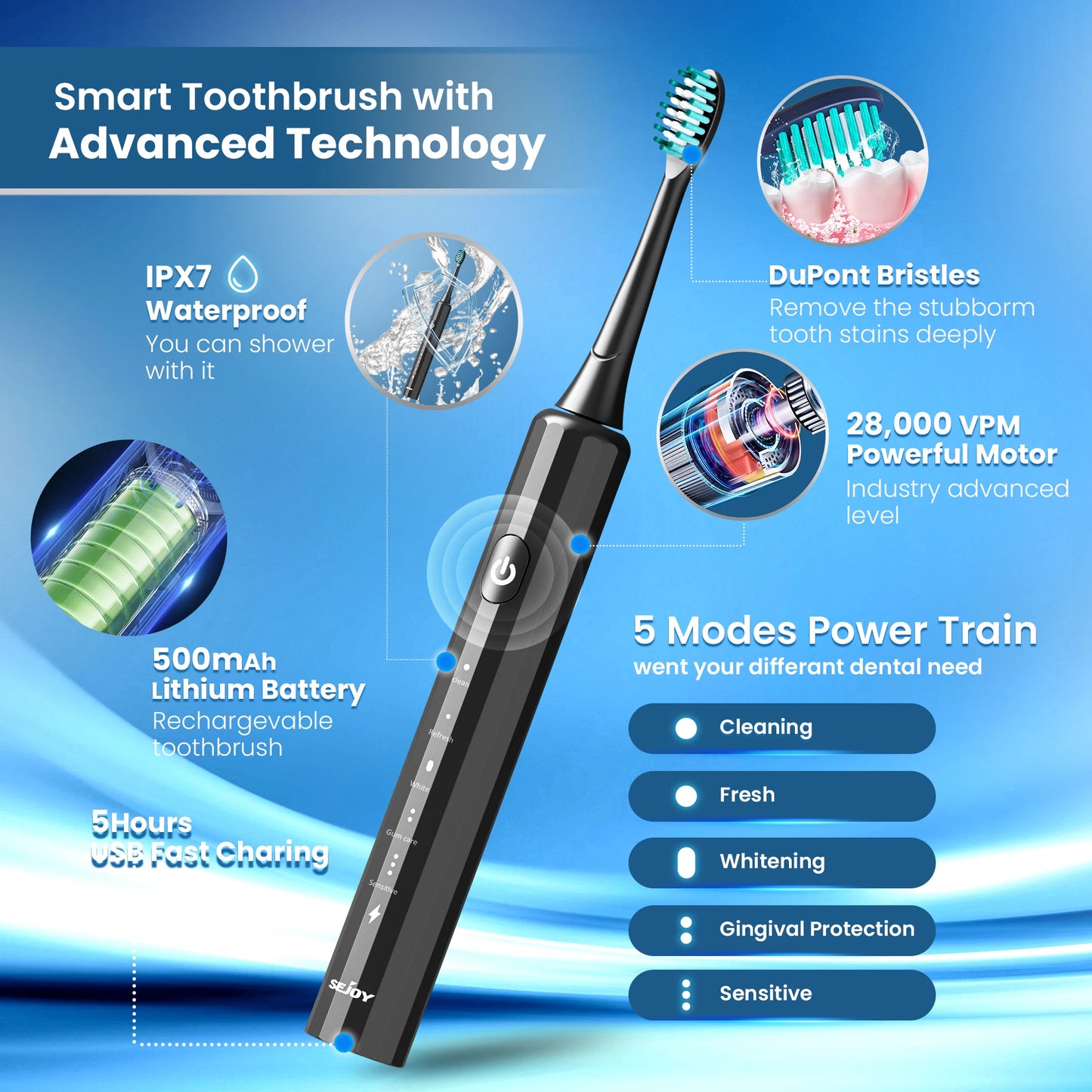 Electric Toothbrush With Smart Modes And 8 Replacement Heads