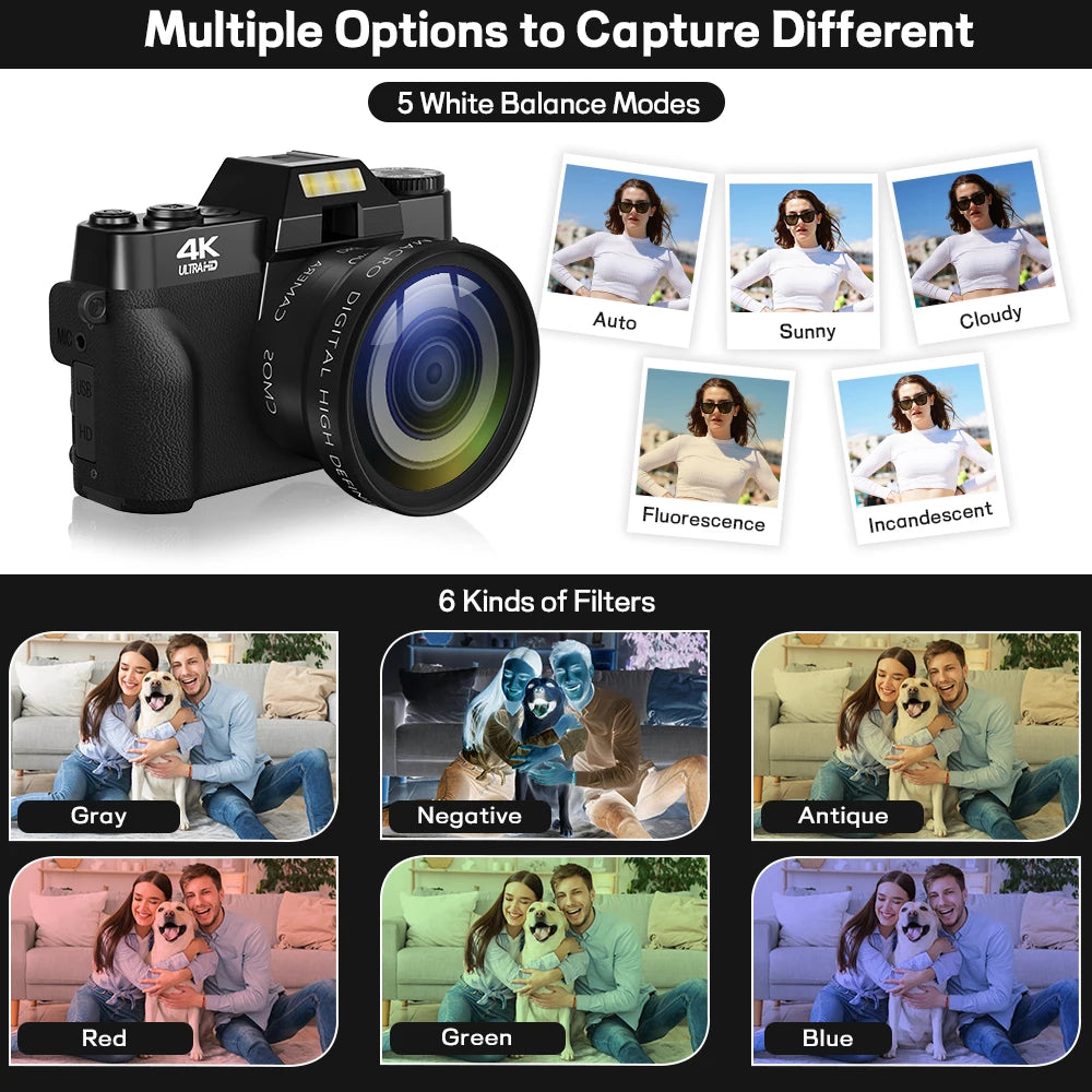 Compact 4K Camera With WiFi For Vlog YouTube Content