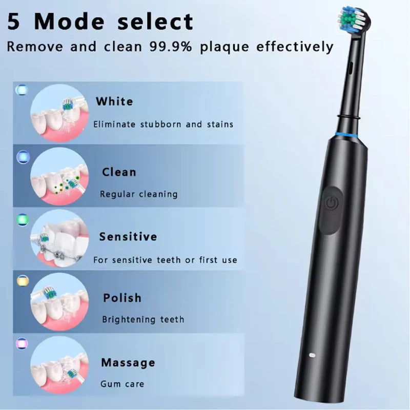 SmartClean Rotating Electric Toothbrush for Superior Dental Care