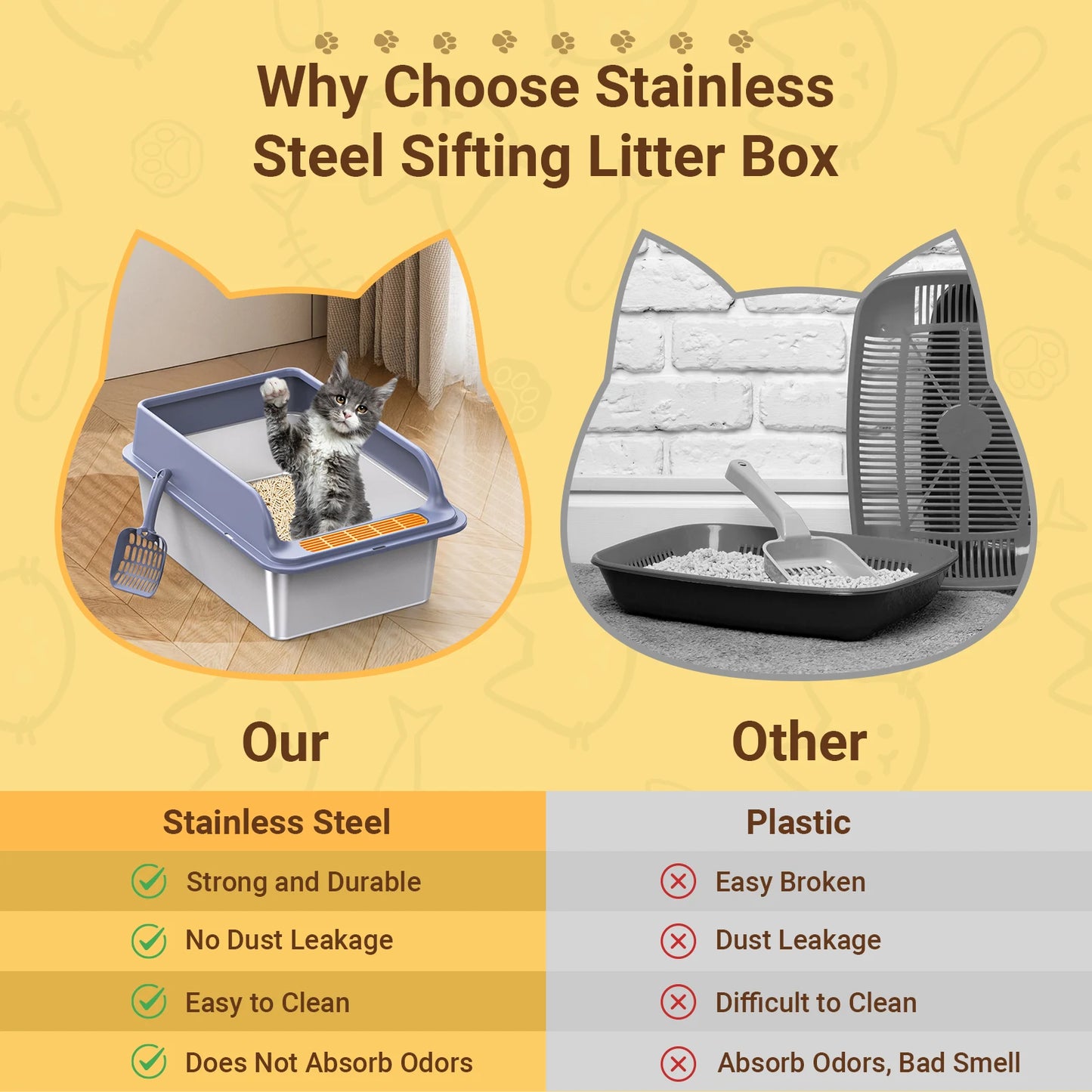 XL Stainless Steel Cat Litter Box with Odor Control