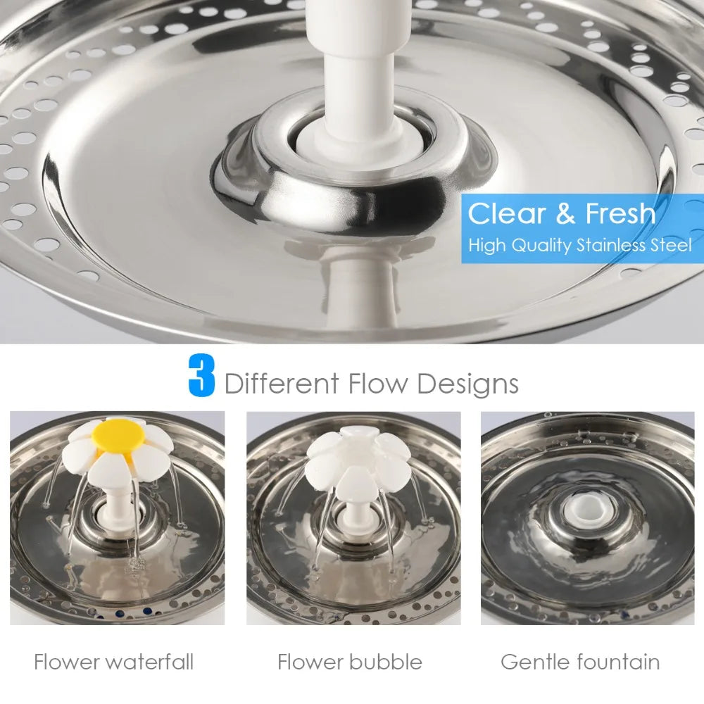 PetCare Automatic Cat Water Fountain for Healthy Hydration