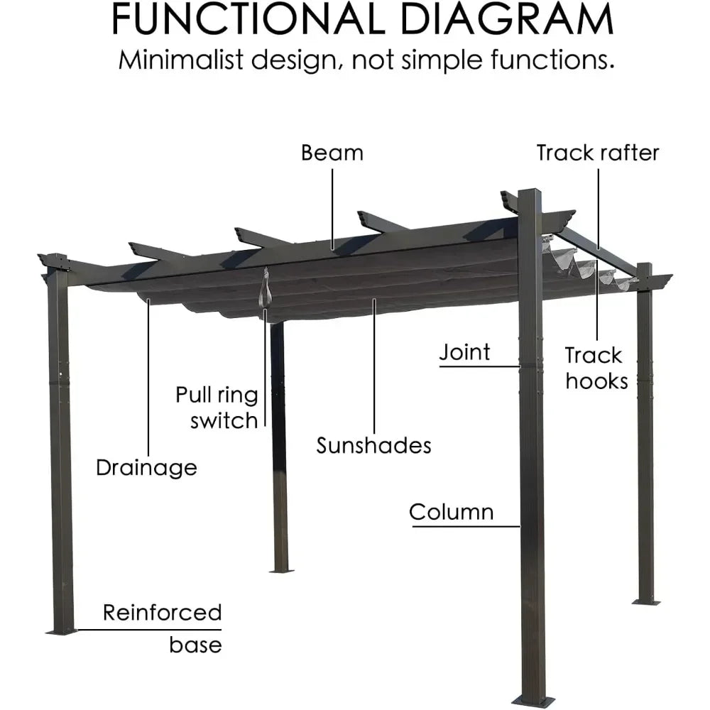Morgan Retractable Aluminum Pergola With Waterproof Canopy