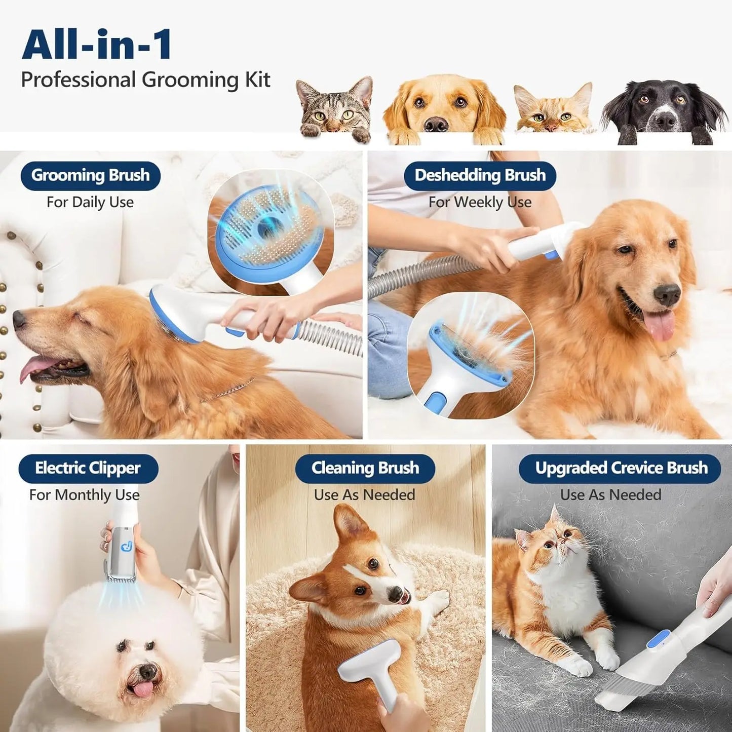 PetGroom Pro 5-in-1 Low Noise Grooming Vacuum Kit