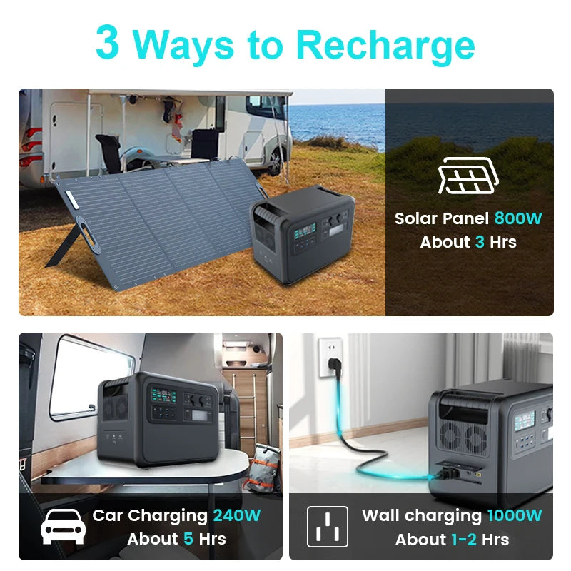 CTOLITY 2000Wh Portable Power Station with High Capacity Battery