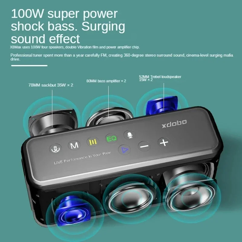 XDOBO X8 MAX Bluetooth Speaker with 100W Sound and Power Bank