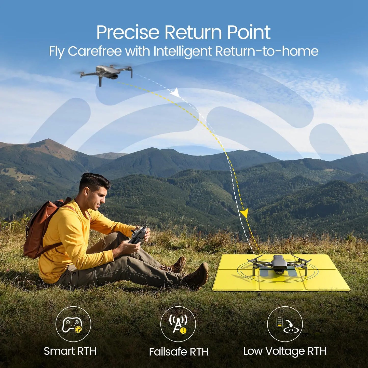 Holy Stone HS900 GPS Drone With 4K Camera And Gimbal