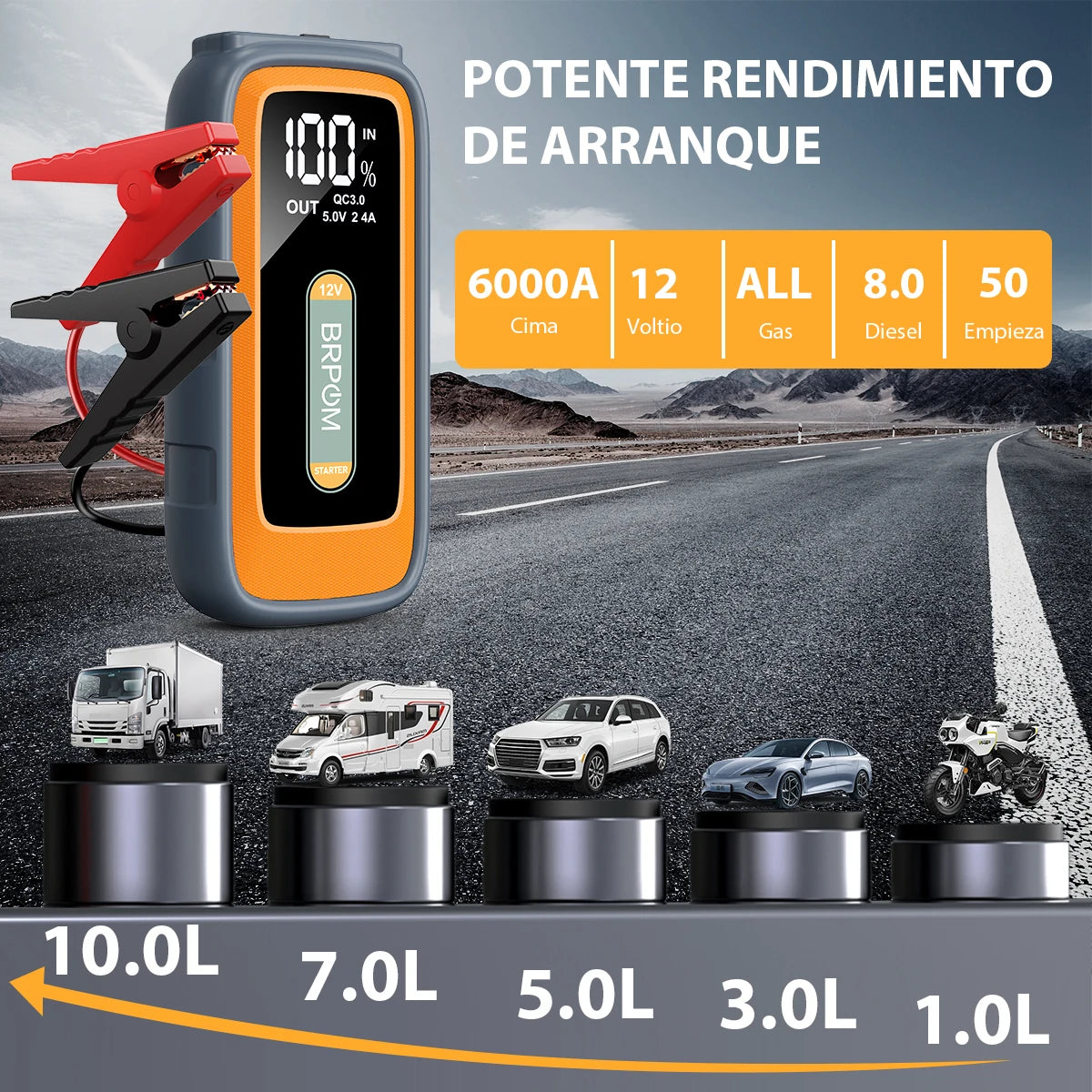 BRPOM 6000A Car Jump Starter With High Capacity Power Bank