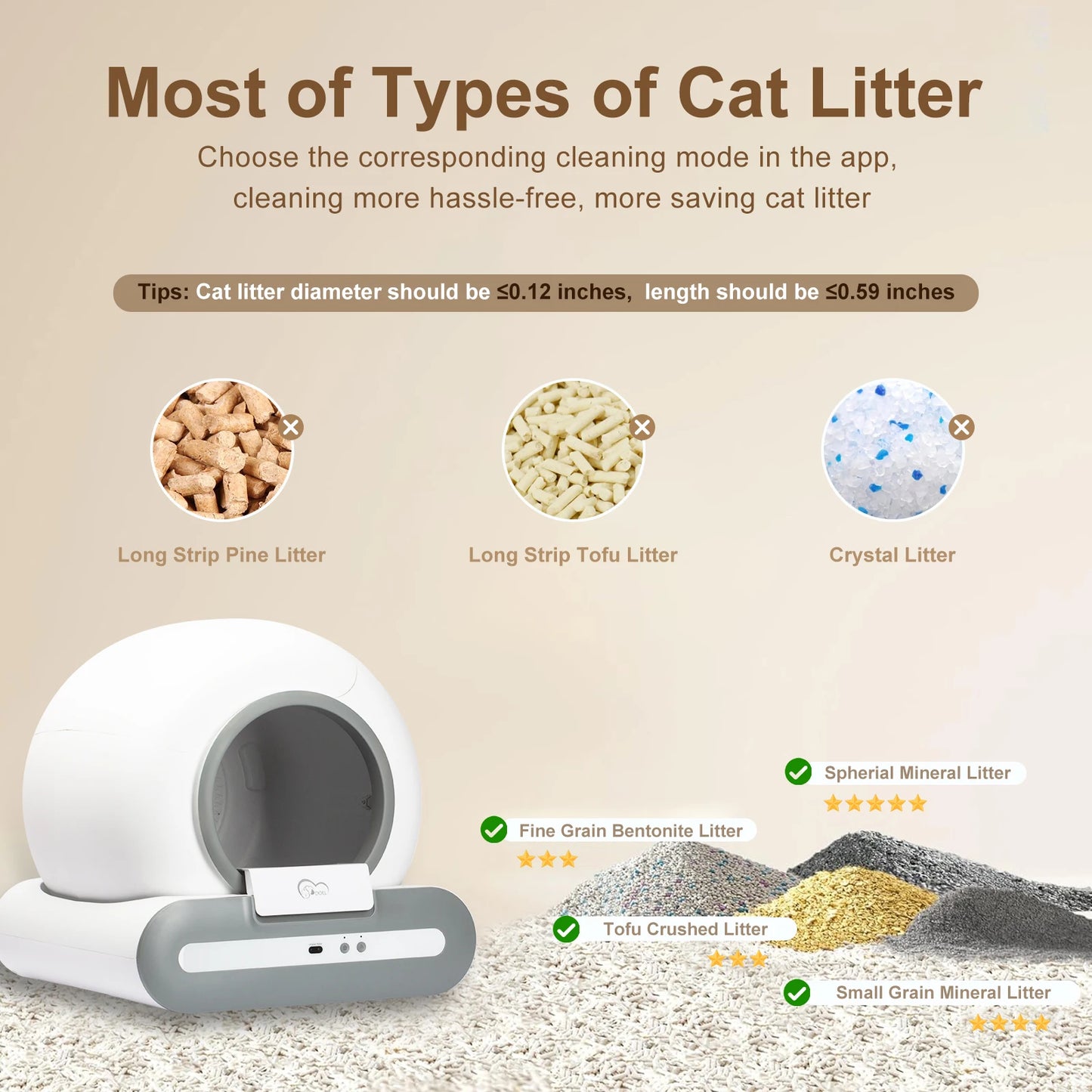 DOEL Self-Cleaning Cat Litter Box with App Control