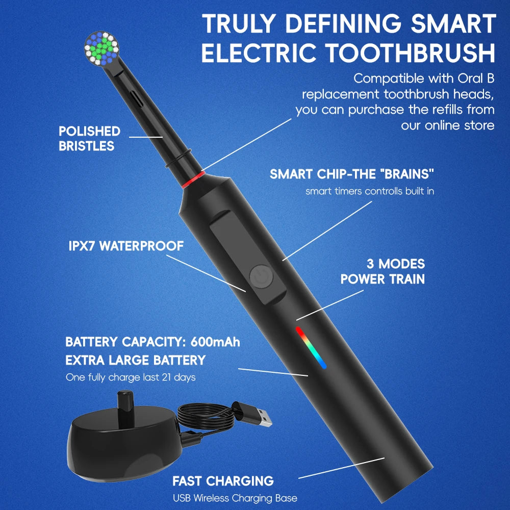 SmartClean Rotating Electric Toothbrush with 3 Custom Modes