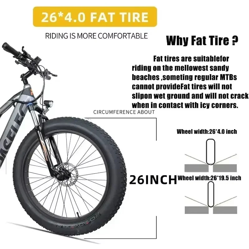 GS9 Plus Off-Road Electric Bike with Powerful 1000W Motor