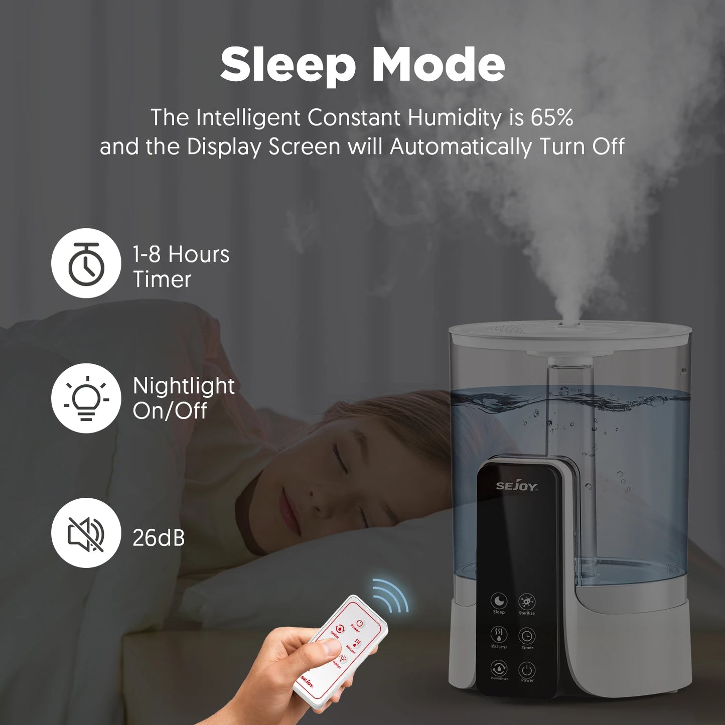 Smart LED Humidifier with Aromatherapy and Digital Display
