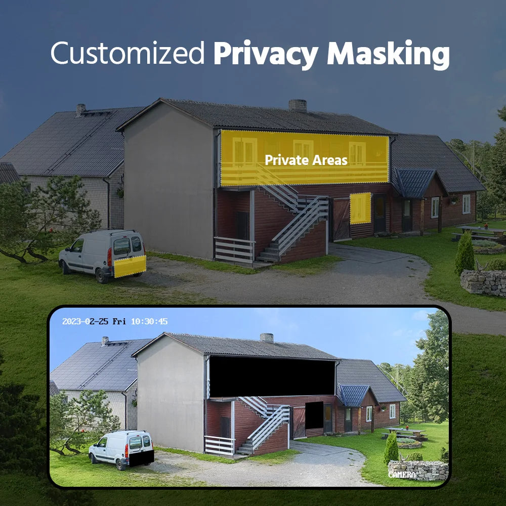 ANNKE 5MP DVR Security Camera System Kit With 8 Cameras
