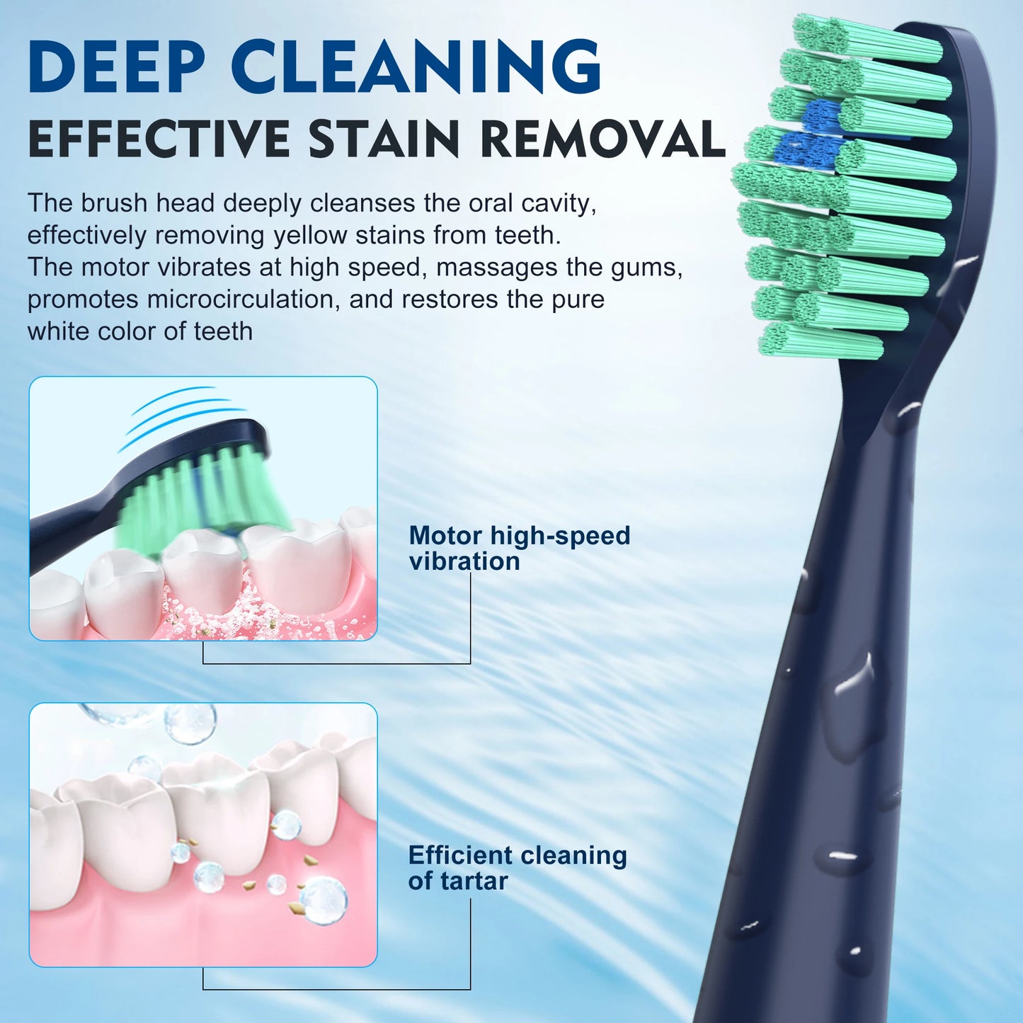 Electric Toothbrush With Smart Modes And 8 Replacement Heads