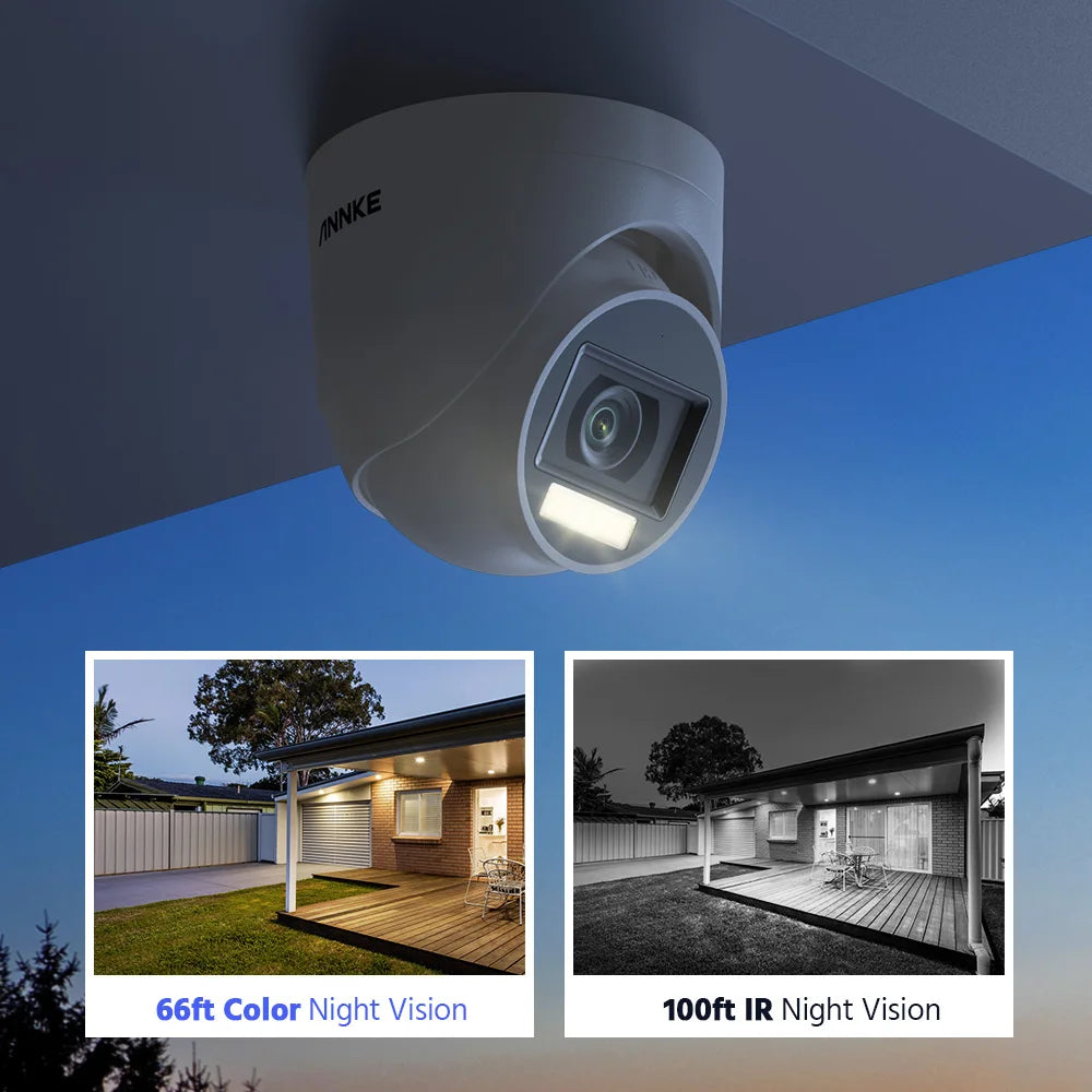 ANNKE 5MP DVR Security Camera System Kit With 8 Cameras