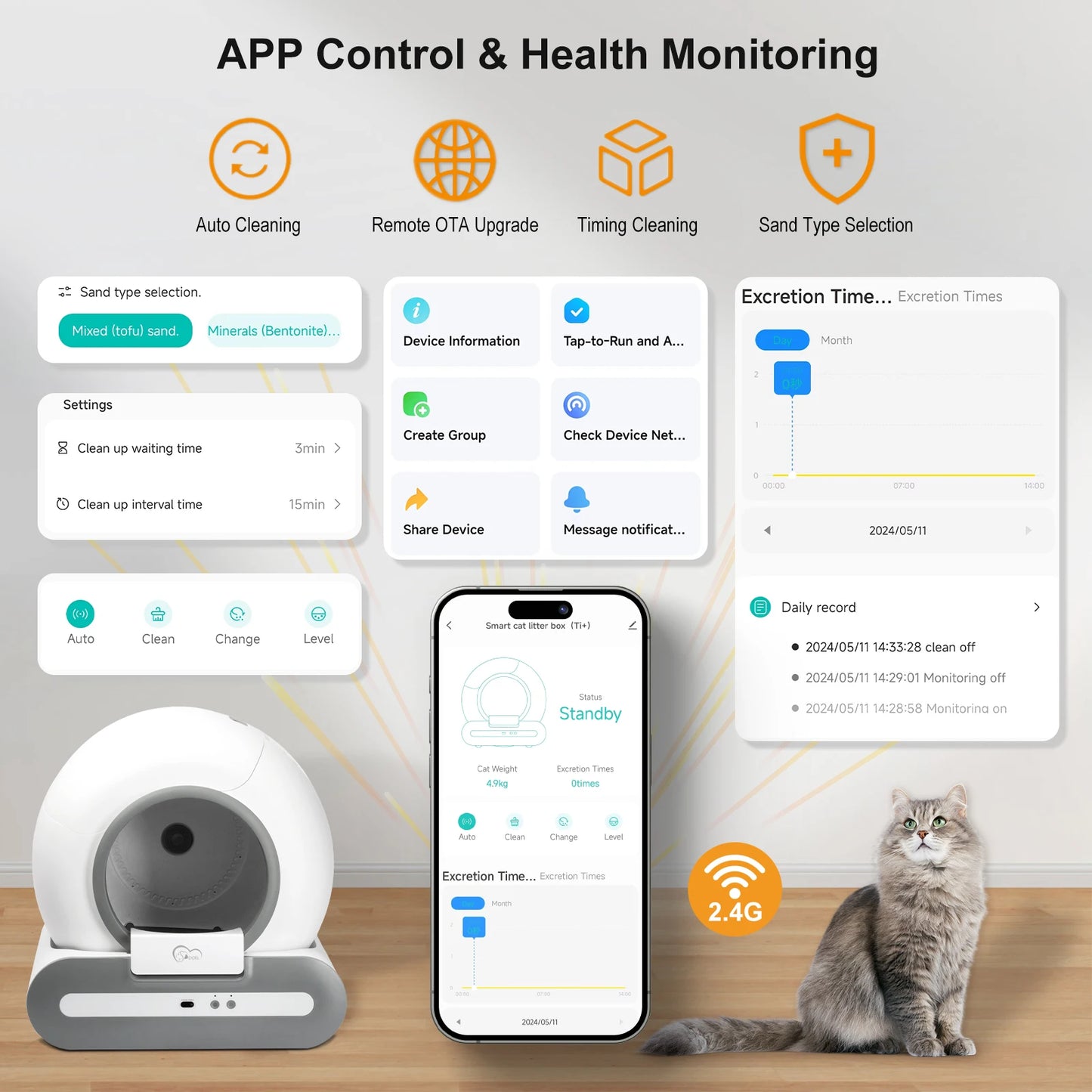 DOEL Self-Cleaning Cat Litter Box with App Control