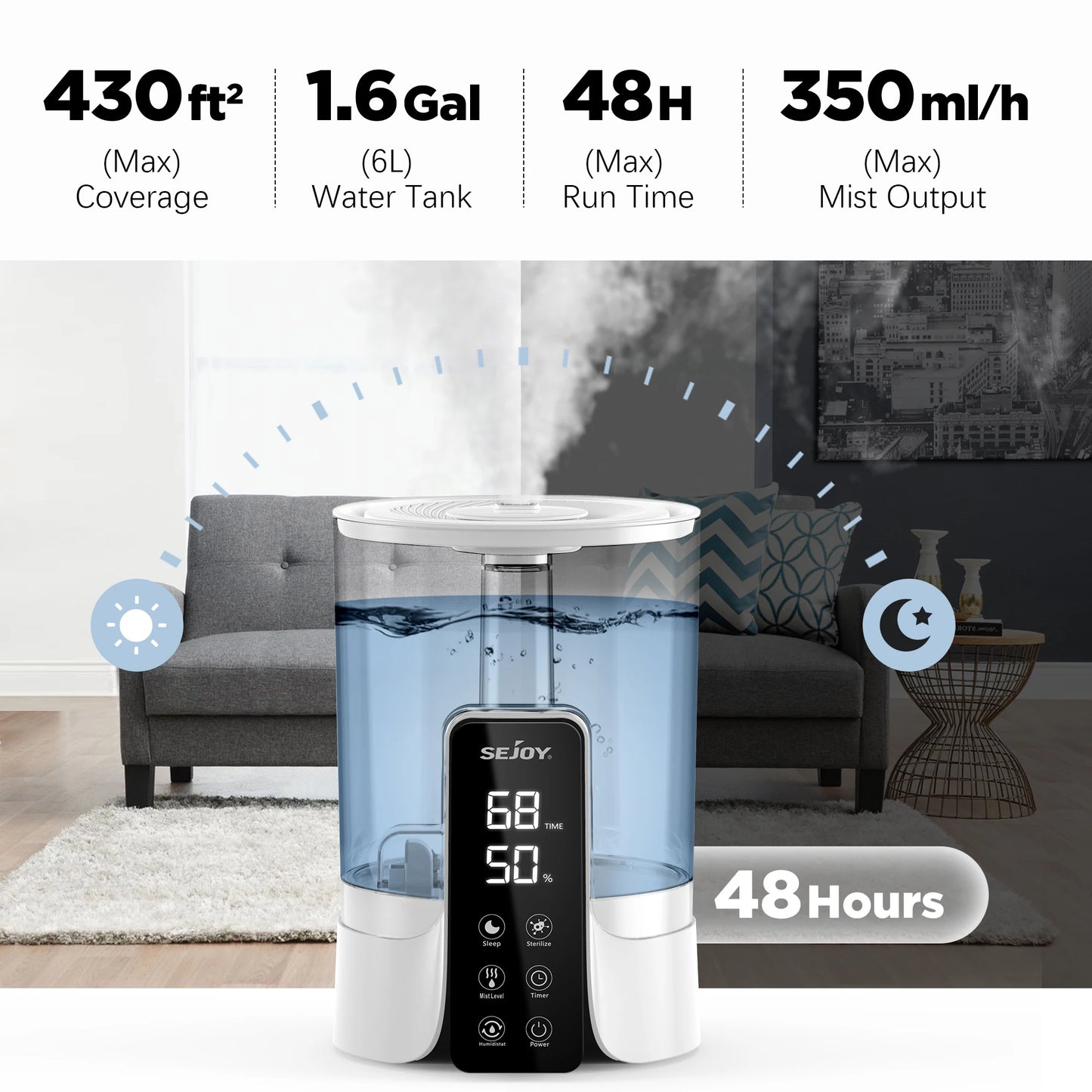 Smart LED Humidifier with Aromatherapy and Digital Display