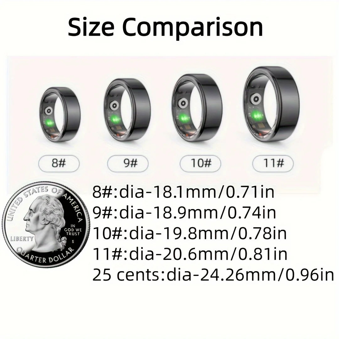 Smart Ring Health Tracker With Heart Rate Monitoring