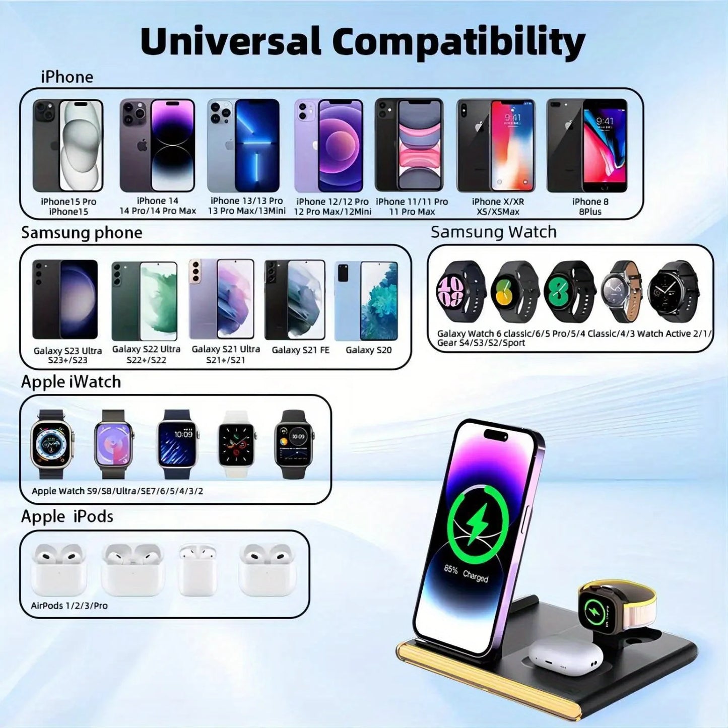 Fast Wireless Charger Station 30W PD for Phones and Watches