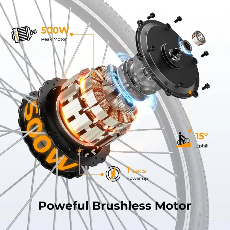 YTYIN Jasion EB5 Electric Bike with 500W Motor and 40 Miles Range