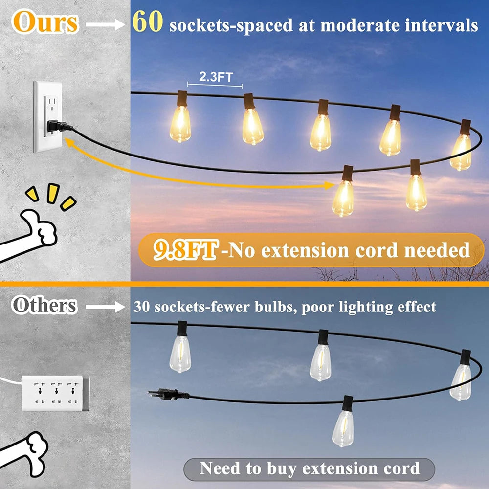 MIMIRGB 150FT LED Outdoor String Lights with Dimmable Waterproof Design