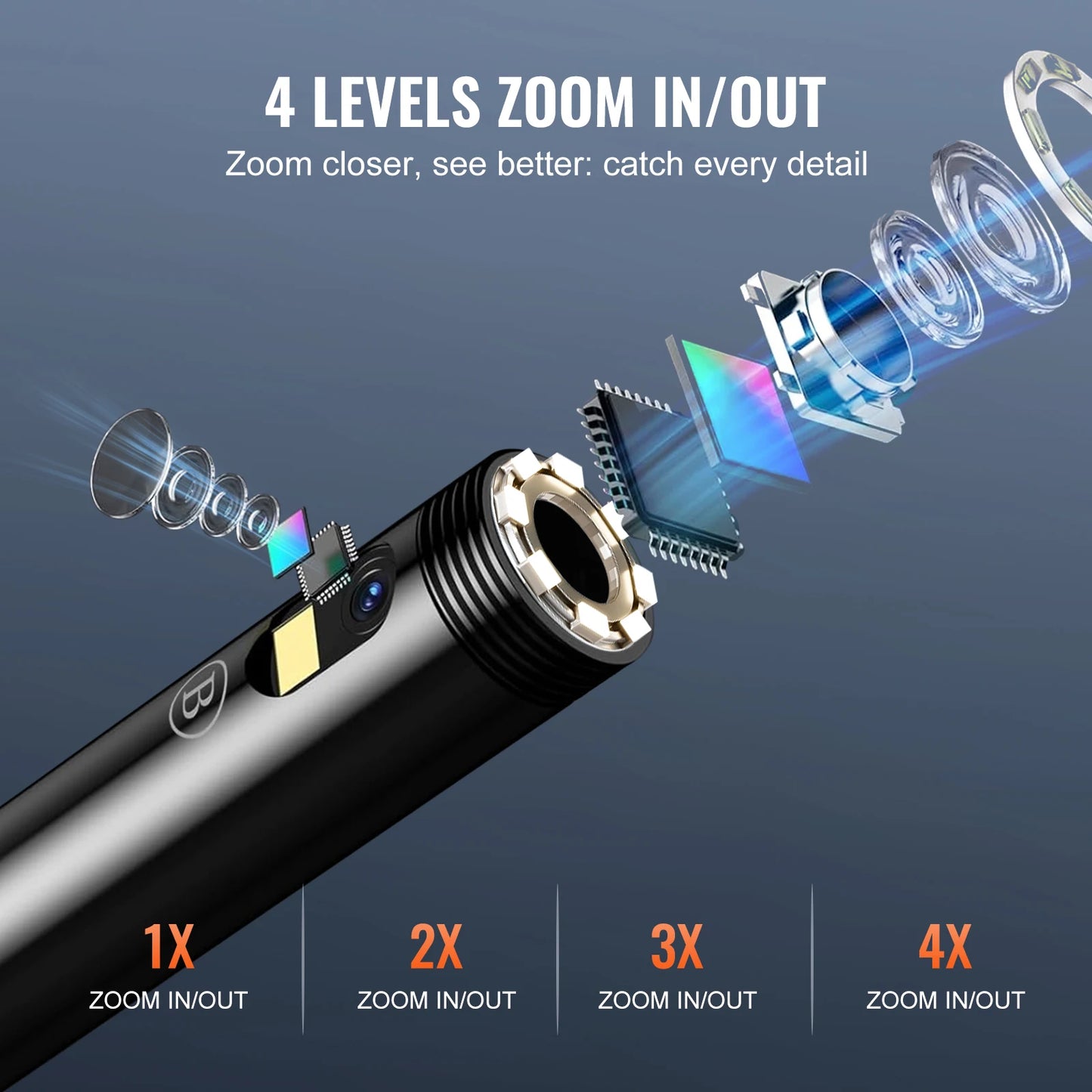 Dual Lens Endoscope Camera With LED Lights 4.3 Inch Screen