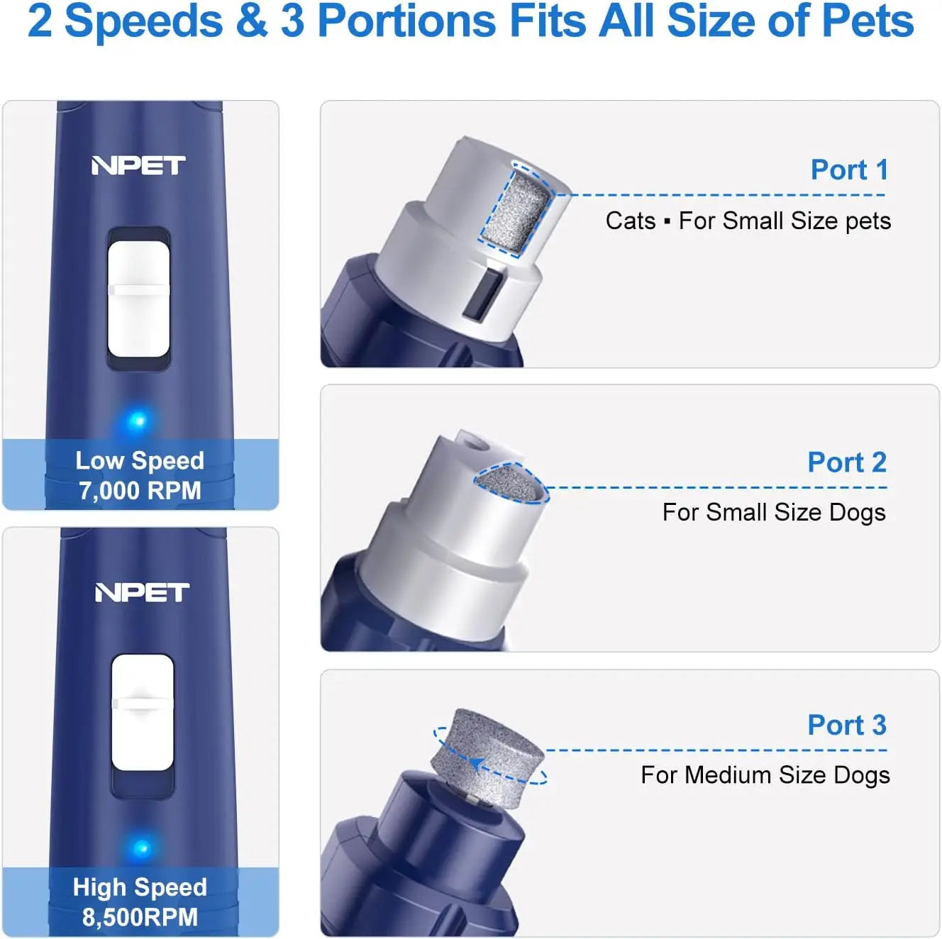NPET Dog Nail Grinder with Guard for Safe Grooming
