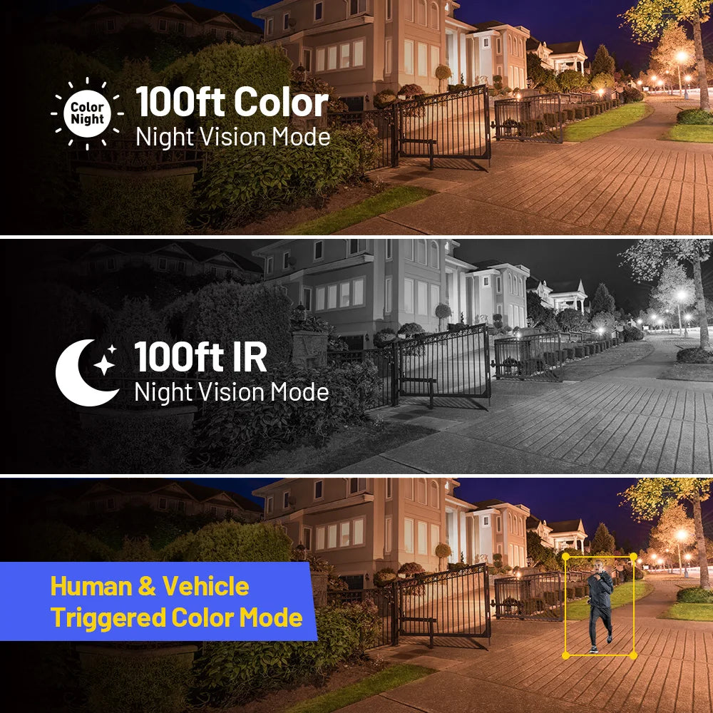 12MP Dual Light Outdoor Security Camera System with Detection