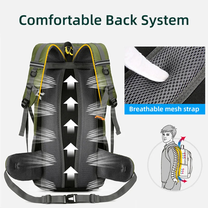 OutdoorPro 50L Waterproof Travel Backpack for All Adventures