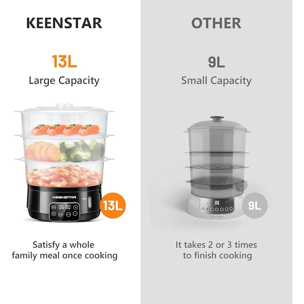 Electric Food Steamer 3 Tier BPA Free Digital Timer