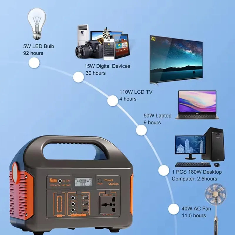 Outdoor Portable 300W Power Station for Camping and Emergencies