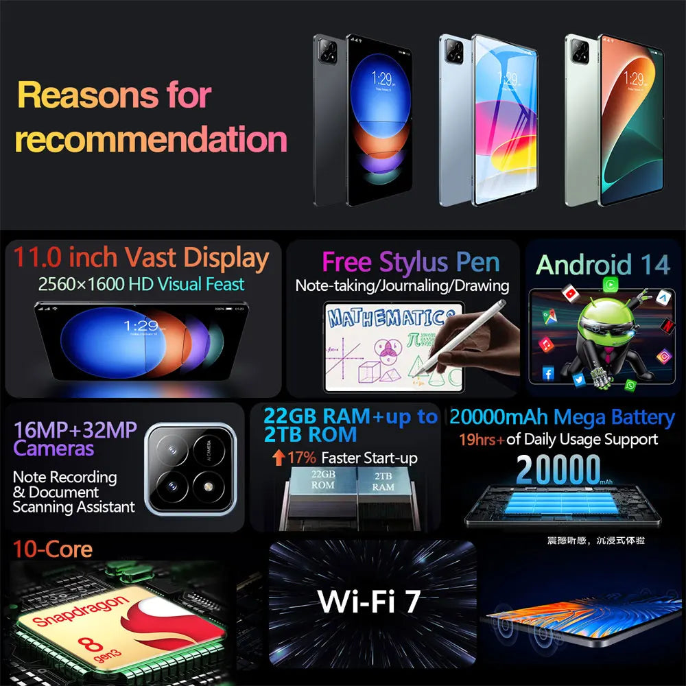 P60 Pro Tablet 10 Inch Android14 5G Long Battery Kids
